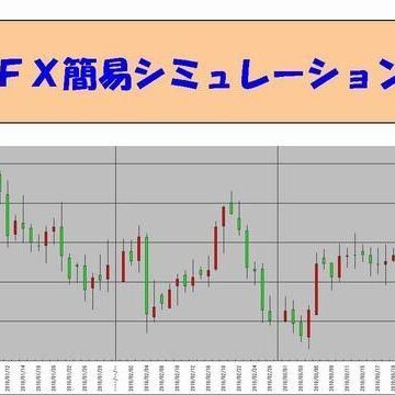 FX簡易シミュレーション
